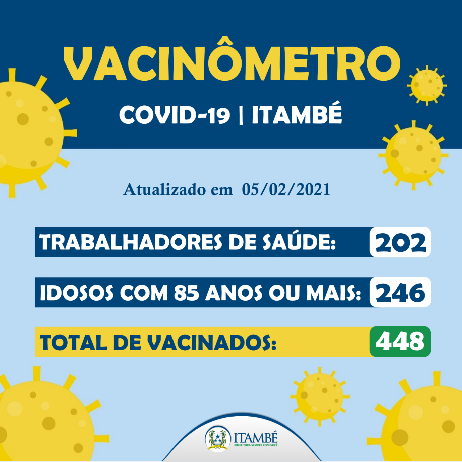 Vacinometro 05-02