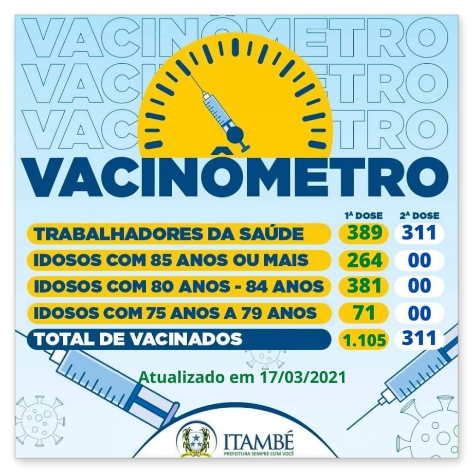 Vacinometro 17-03