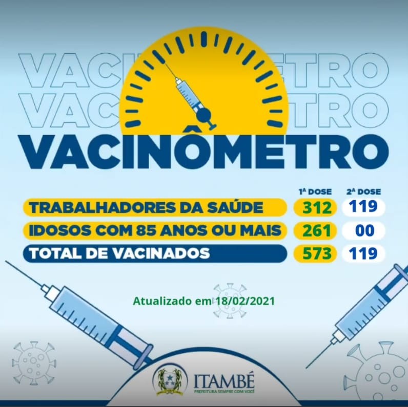 Vacinometro 18-02