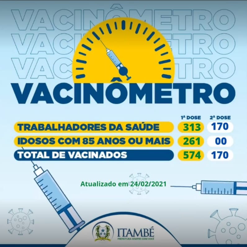Vacinometro 24-02
