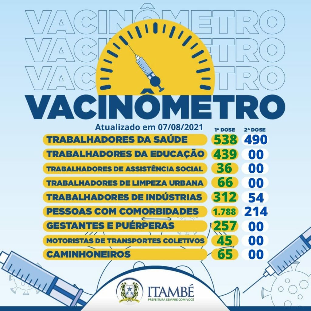 vacinometro1